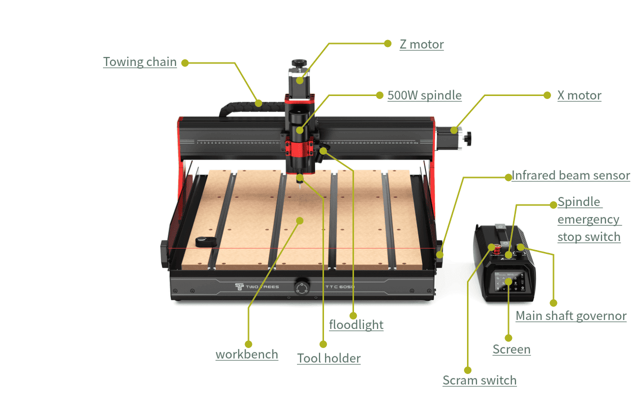 テヤン ノスフェラトゥ TAEYANG(テヤン) Nosferatu (ノスフェラトゥ)[グルーヴ]【送料無料